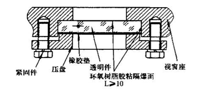 計為物位開關(guān)