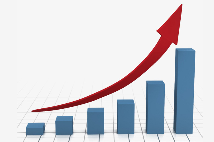 11月儀器儀表制造業(yè)增加值同比增長10.6%，累計(jì)增長12.8%