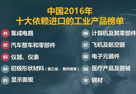 儀器儀表制造業(yè)提質(zhì)升級，為質(zhì)量強(qiáng)國助力