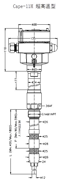 Cape-11H超高溫型射頻導納料位開關