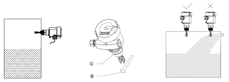 音叉液位開關(guān)原理應用及安裝方法