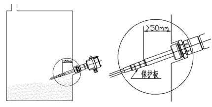 超高溫射頻導納料位開關安裝注意事項