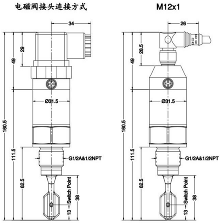 緊湊型音叉液位開關(guān)的特點(diǎn)和應(yīng)用場(chǎng)合有哪些