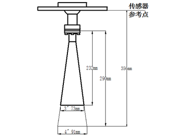 高頻脈沖雷達(dá)液位計(jì)安裝注意事項(xiàng)（附圖）