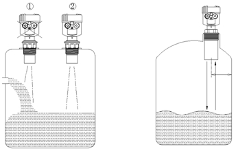 超聲波液位計(jì)安裝注意事項(xiàng)