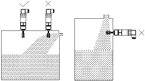 緊湊型音叉液位開關安裝注意事項（附安裝圖）